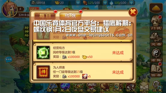 中国乐竟体育官方平台:猎鹰解期:螺纹钢1月2日夜盘交易建议(图2) 乐竟体育官方