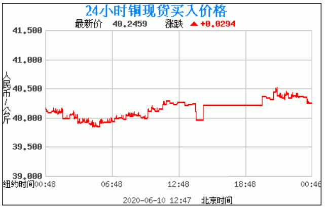 “乐竟体育”合力打造高质量世界经济(图4) 乐竟体育官方