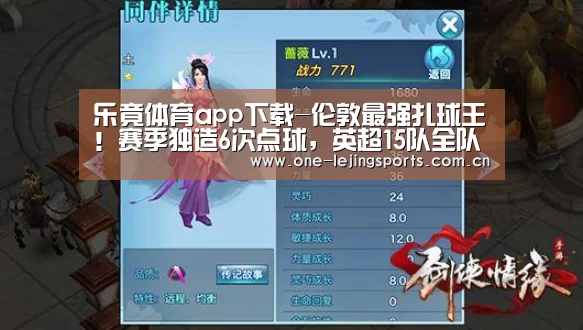 乐竟体育app下载-伦敦最强扎球王!赛季独造6次点球,英超15队全队点球没他1人多(图2) 乐竟体育官方