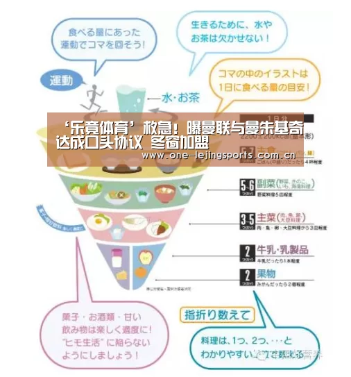 ‘乐竟体育’救急!曝曼联与曼朱基奇达成口头协议 冬窗加盟(图1) 中国乐竟体育官方平台